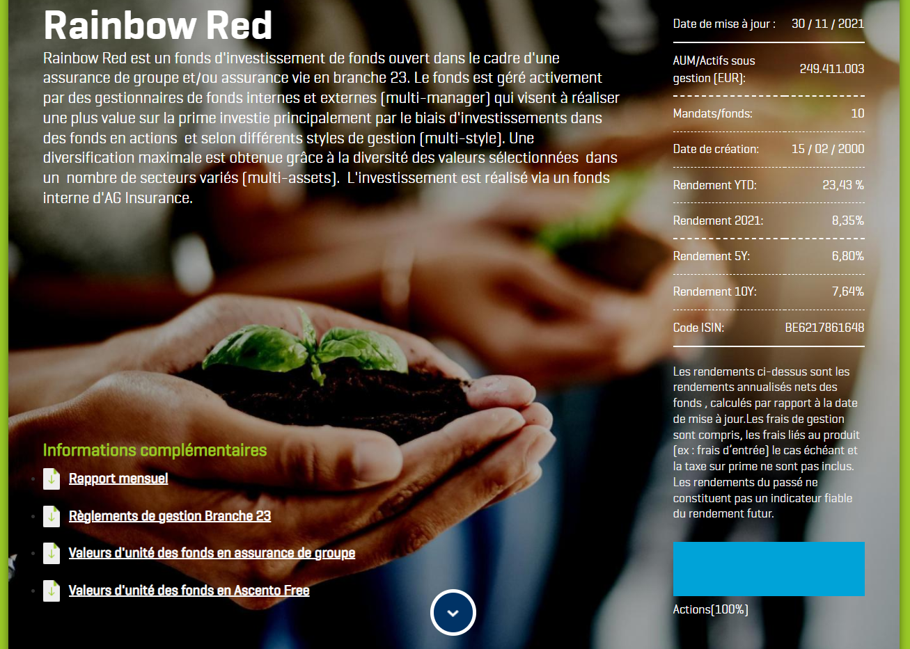 AG EB Invest Dashboard Fonds