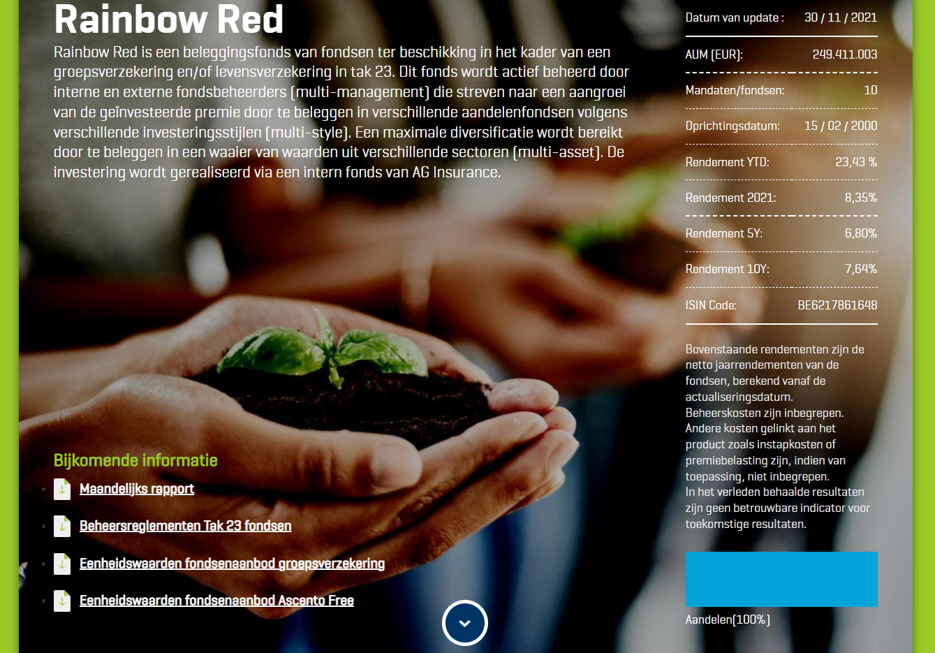 AG EB Invest Dashboard Fonds